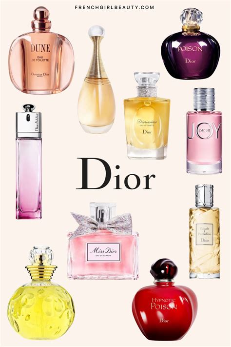 communication dior parfum|dior cologne for women.